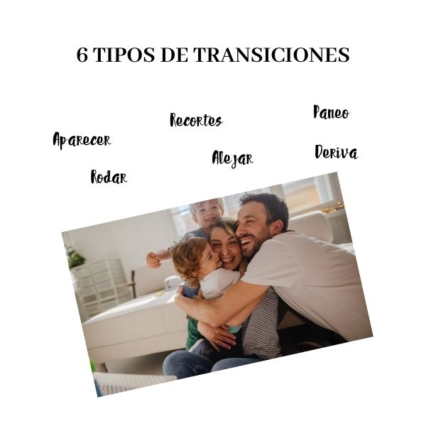 Video foto personalizado con 6 transiciones diferentes a escoger